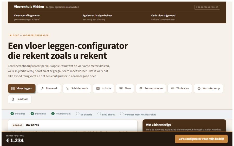 Scherm van de vloer leggen-configurator